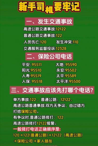 平安保险车险人工电话多少,平安车险24小时电话人工服务-第6张图片 平安保险车险人工电话多少,平安车险24小时电话人工服务-第6张图片