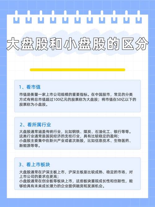 50亿市值的上市公司是什么水平-第7张图片 50亿市值的上市公司是什么水平-第7张图片