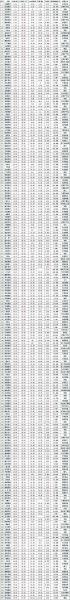 50亿市值的上市公司是什么水平-第9张图片 50亿市值的上市公司是什么水平-第9张图片