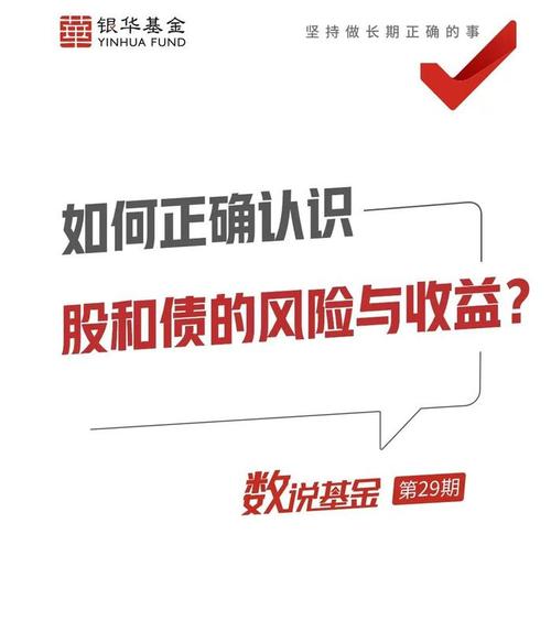 银华资本怎么样-银华基金欢迎您-第4张图片