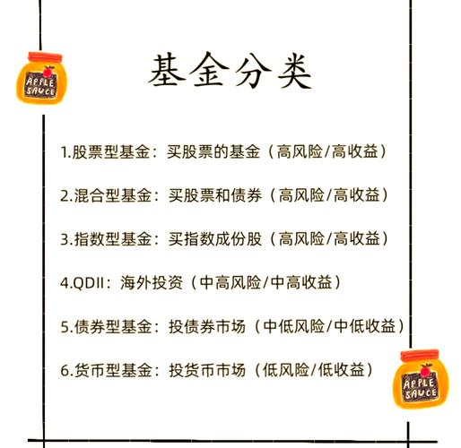 建信新能源行业基金怎么样-第3张图片 建信新能源行业基金怎么样-第3张图片