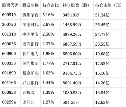 华夏沪深300怎么回事，华夏沪深300什么意思-第5张图片