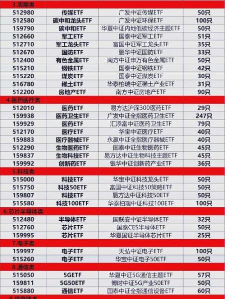 华夏沪深300怎么回事，华夏沪深300什么意思-第7张图片