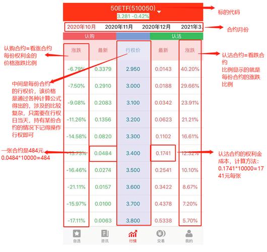 华夏沪深300怎么回事，华夏沪深300什么意思-第9张图片