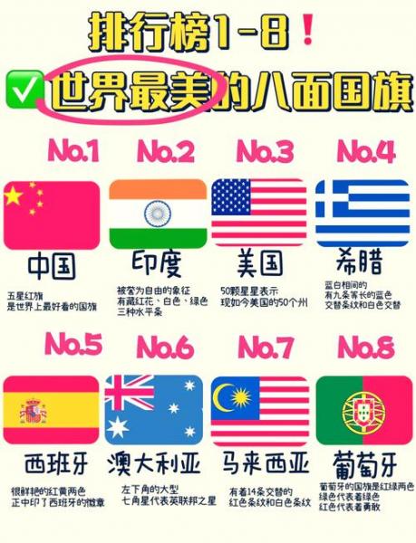 摩纳哥和印度尼西亚国旗的区别/印尼和摩纳哥的国旗是一样的吗-第4张图片