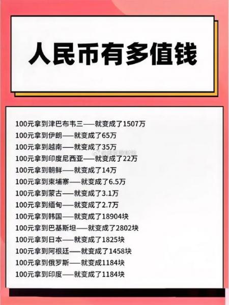 3500万越南盾是多少人民币-300万越南盾等于多少元-第4张图片 3500万越南盾是多少人民币-300万越南盾等于多少元-第4张图片