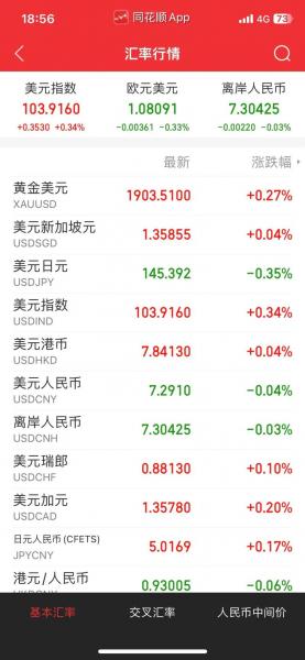 港币美元汇率区间-第2张图片 港币美元汇率区间-第2张图片