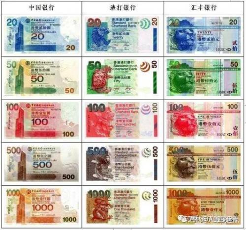 港币美元汇率区间-第3张图片 港币美元汇率区间-第3张图片