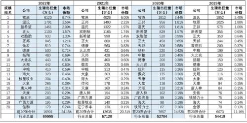 现代牧业股票行情走势/现代牧业 股吧-第2张图片