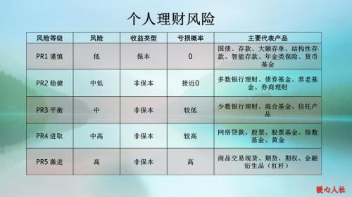 qdii是什么级别-qd是什么职位-第5张图片