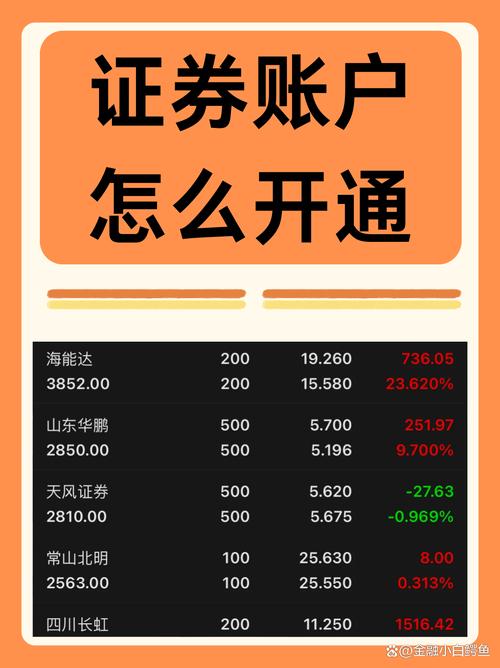 如何申请一个好的证券账户，怎么申请一个证券账号-第1张图片