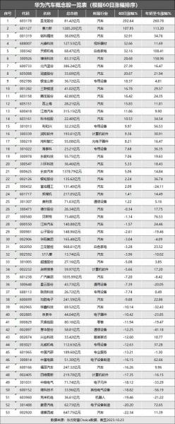 什么股票可以保千里,买什么股票最保险-第2张图片 什么股票可以保千里,买什么股票最保险-第2张图片