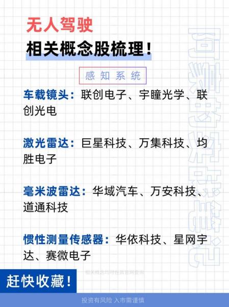 什么股票可以保千里,买什么股票最保险-第3张图片 什么股票可以保千里,买什么股票最保险-第3张图片