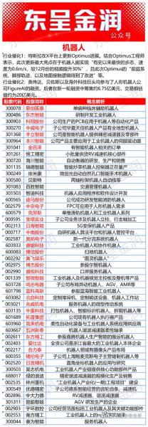 什么股票可以保千里,买什么股票最保险-第6张图片 什么股票可以保千里,买什么股票最保险-第6张图片