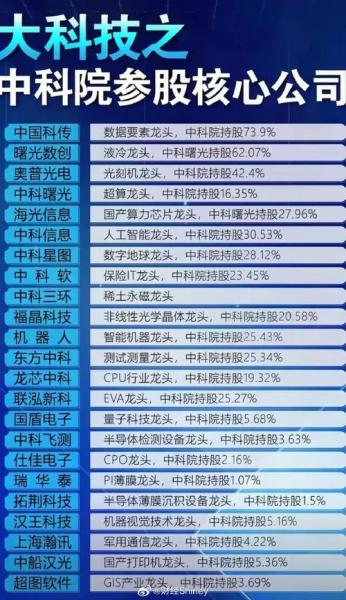 超频三股票行情走势-第2张图片 超频三股票行情走势-第2张图片
