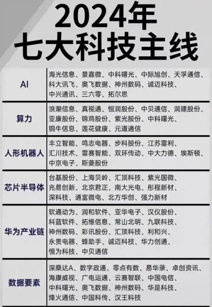超频三股票行情走势-第6张图片 超频三股票行情走势-第6张图片