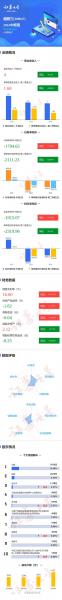 超频三股票行情走势-第8张图片 超频三股票行情走势-第8张图片