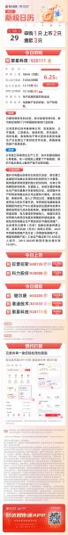 新股缴款日几点自动扣款-新股缴款什么时候扣款-第1张图片 新股缴款日几点自动扣款-新股缴款什么时候扣款-第1张图片