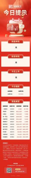 新股缴款日几点自动扣款-新股缴款什么时候扣款-第4张图片 新股缴款日几点自动扣款-新股缴款什么时候扣款-第4张图片