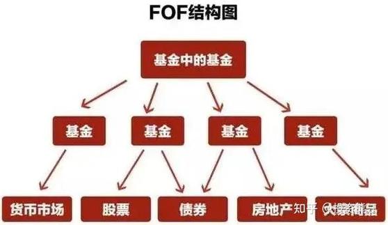 etflofqdiifof是什么意思-第1张图片 etflofqdiifof是什么意思-第1张图片