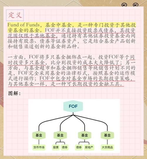 etflofqdiifof是什么意思-第8张图片 etflofqdiifof是什么意思-第8张图片