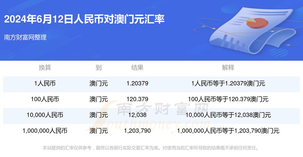 澳门怎么换人民币/澳门币换人民币去哪里换