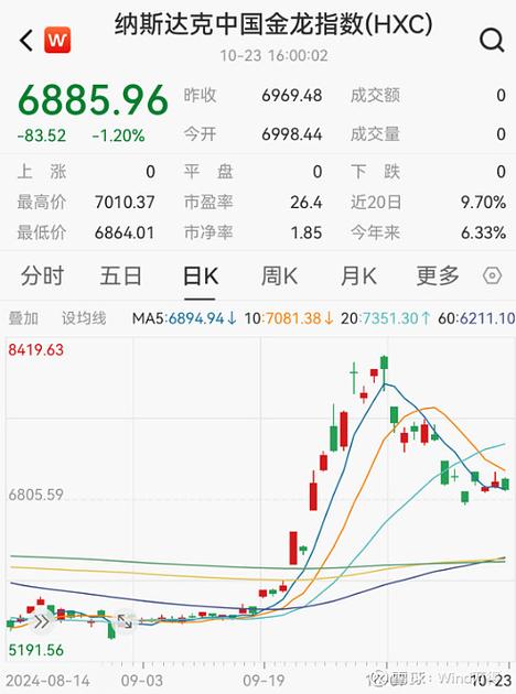 股价崩盘风险的原因-股价崩盘风险是什么-第5张图片