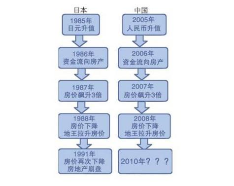股价崩盘风险的原因-股价崩盘风险是什么-第9张图片