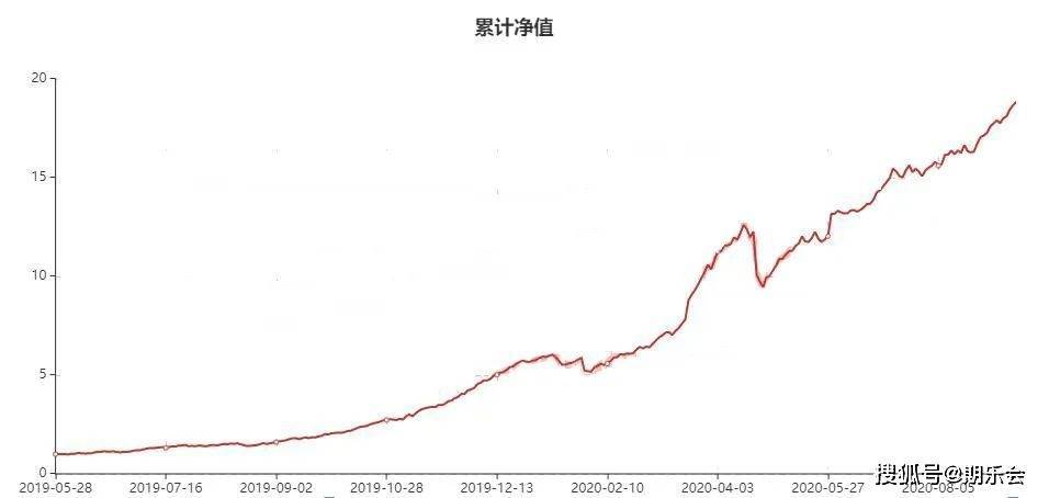 中金岭南股票怎啦-中金岭南股票现在费用-第1张图片 中金岭南股票怎啦-中金岭南股票现在费用-第1张图片