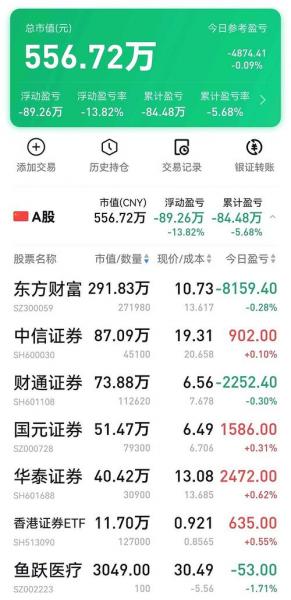 中金岭南股票怎啦-中金岭南股票现在费用-第3张图片 中金岭南股票怎啦-中金岭南股票现在费用-第3张图片