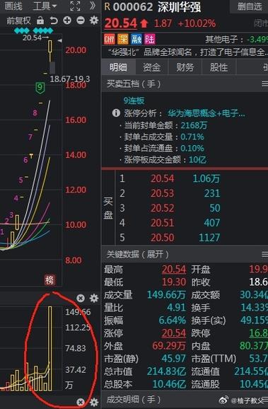 中金岭南股票怎啦-中金岭南股票现在费用-第4张图片 中金岭南股票怎啦-中金岭南股票现在费用-第4张图片