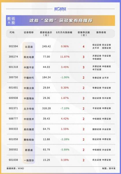 通威股份每股收益率-第2张图片 通威股份每股收益率-第2张图片