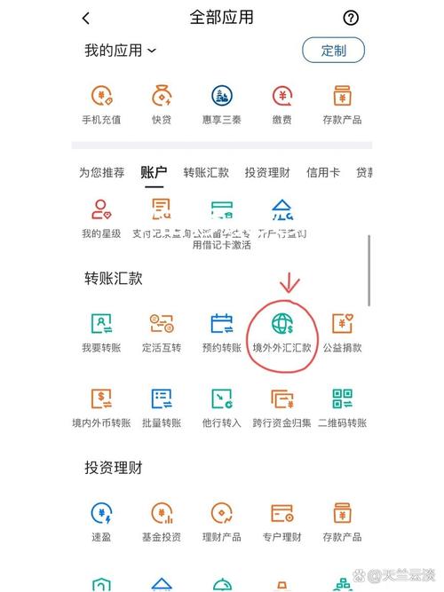 个人怎么参与外汇-个人怎么参与外汇管理-第2张图片 个人怎么参与外汇-个人怎么参与外汇管理-第2张图片