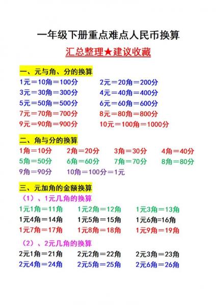 10万新台币是多少人民币啊,10万新台币折合人民币多少-第7张图片 10万新台币是多少人民币啊,10万新台币折合人民币多少-第7张图片