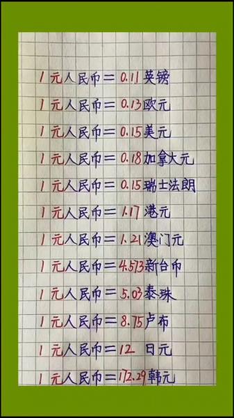 10万新台币是多少人民币啊,10万新台币折合人民币多少-第8张图片 10万新台币是多少人民币啊,10万新台币折合人民币多少-第8张图片