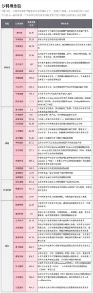 股票二三四五股票行情