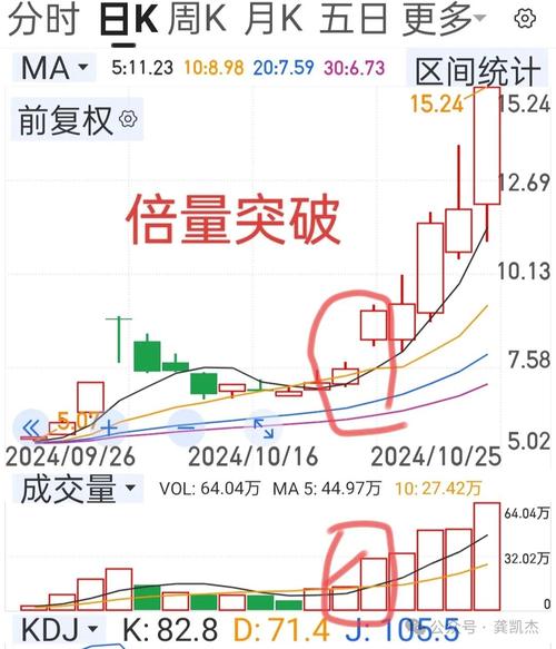 股票二三四五股票行情-第8张图片 股票二三四五股票行情-第8张图片