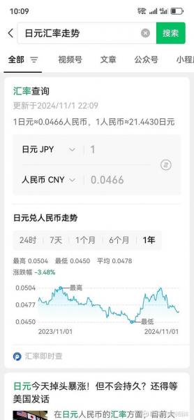 28号日元兑人民币汇率-280日元汇率
