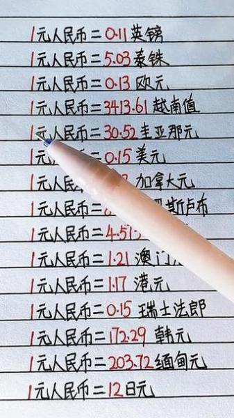 28号日元兑人民币汇率-280日元汇率-第8张图片 28号日元兑人民币汇率-280日元汇率-第8张图片