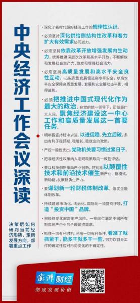 中央经济工作会议确定要解决好什么突出问题-第2张图片