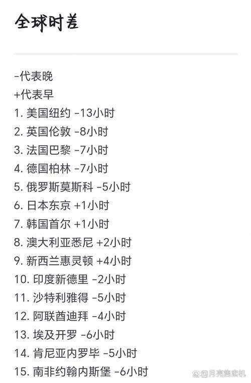 新德里时间，渥太华时间