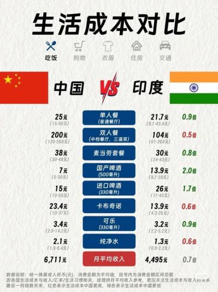 新德里时间,渥太华时间-第3张图片 新德里时间,渥太华时间-第3张图片