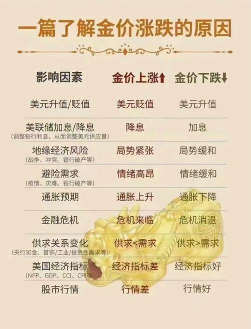 什么原因造成这两天股票大跌,为什么这两天的股票跌那么多-第2张图片 什么原因造成这两天股票大跌,为什么这两天的股票跌那么多-第2张图片