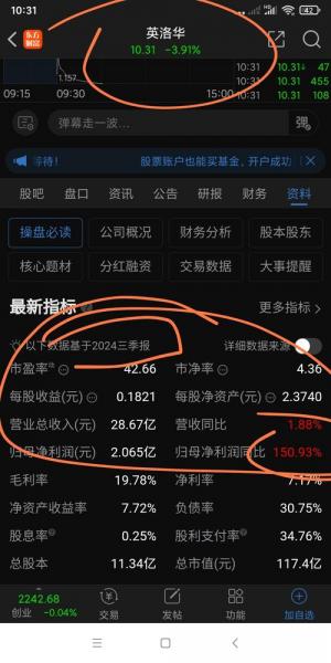 英洛华费用为什么不涨,英洛华什么时候上市的-第3张图片 英洛华费用为什么不涨,英洛华什么时候上市的-第3张图片