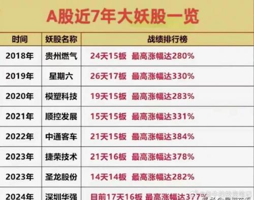 英洛华费用为什么不涨,英洛华什么时候上市的-第6张图片 英洛华费用为什么不涨,英洛华什么时候上市的-第6张图片