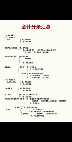 可转债怎么转股的分录-可转债转股怎么获利-第8张图片 可转债怎么转股的分录-可转债转股怎么获利-第8张图片