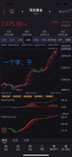 证券包括外汇吗-第1张图片