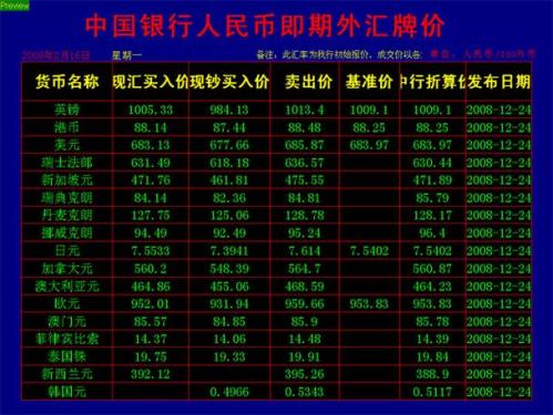 证券包括外汇吗-第5张图片