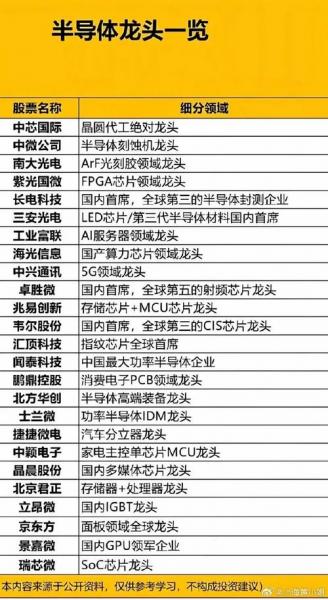 002618怎么被st了,002700为什么st啊?-第3张图片 002618怎么被st了,002700为什么st啊?-第3张图片