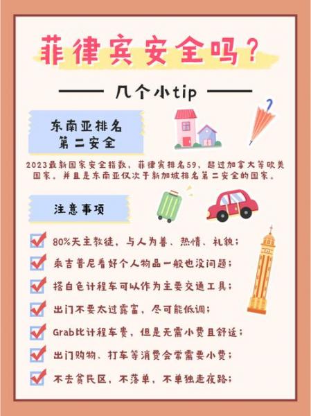 菲律宾治安怎么样/菲律宾治安怎么样跟中国比起来怎么样-第3张图片